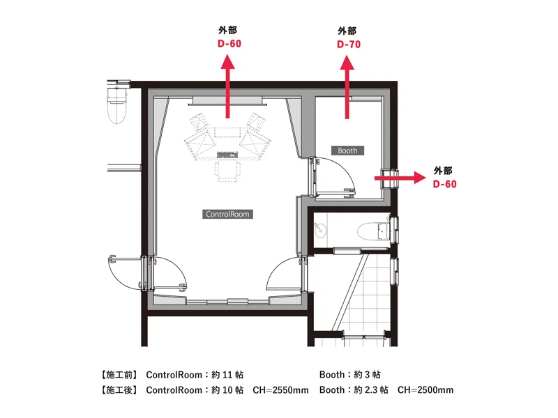 施工後の平面図